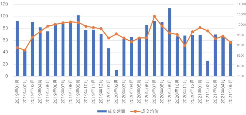 东北人口2020年_2020年中国人口分布图(3)