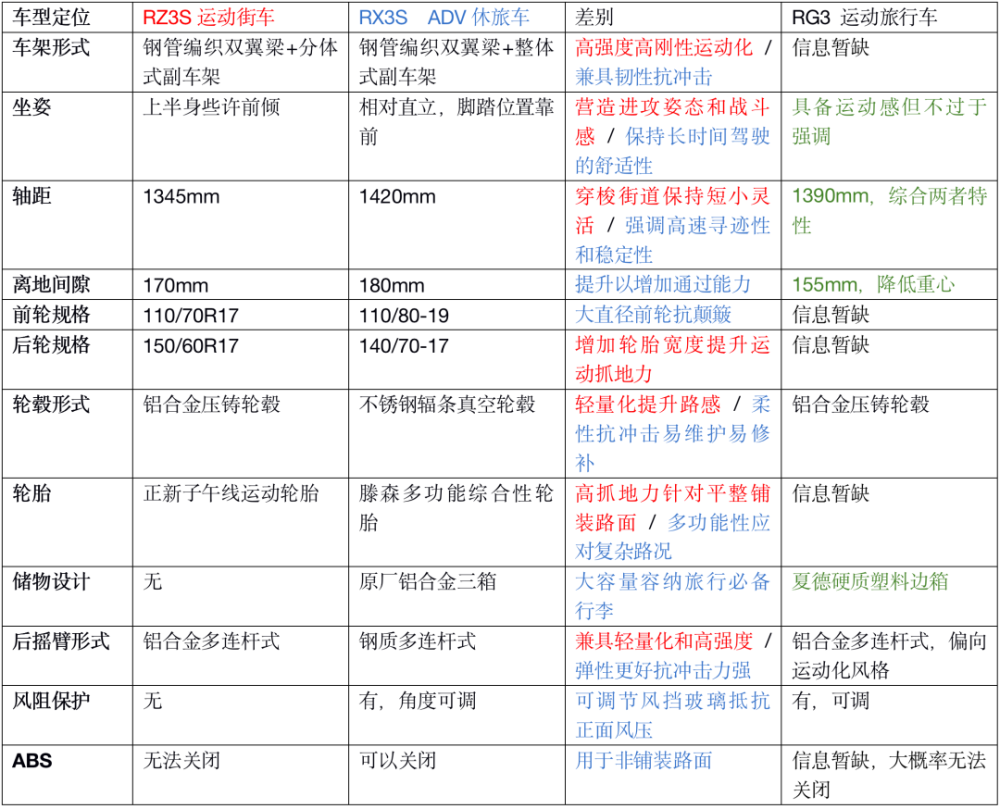 一个汽车厂多少GDP_全球十大汽车制造商,国内仅一家上榜,但不是吉利(3)