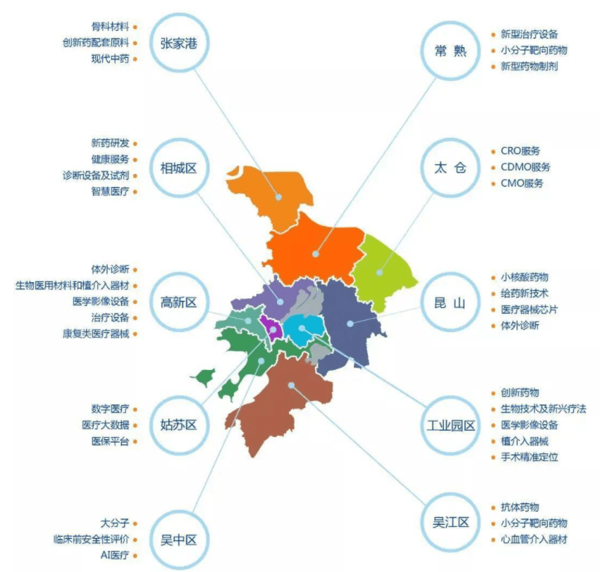 苏州市域gdp(2)