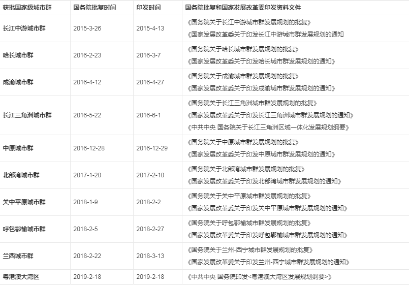 沈阳人口有多少_沈阳市最新人口数量出炉 主城区人口近750万