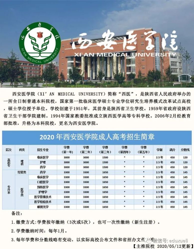 2021年陕西省成人高考学历提升西安医学院,医学类专业院校!