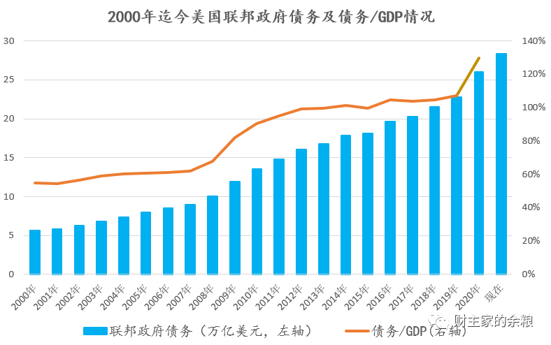 陆旸人口所_疫情对服务业冲击的影响及对策