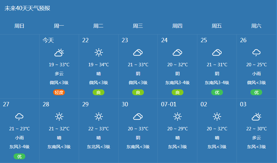 赤城天气预报一周天气