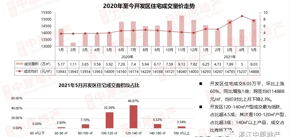 买人口_长期看人口 跟着人口流动买房