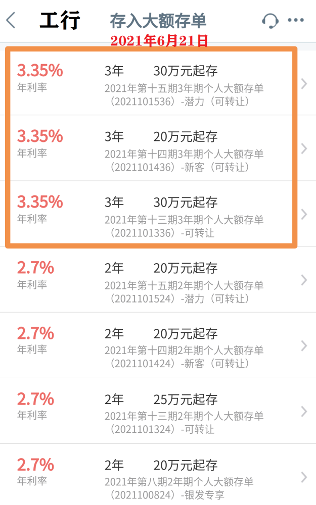 多数银行下调定期存款大额存单利率对银行客户影响有2个方面