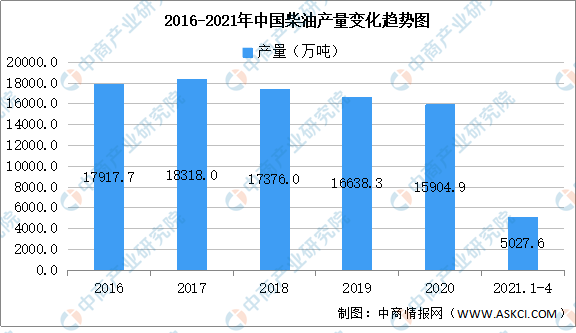 2021年山东136区县gdp_聚焦 山东136个县 市 区 GDP总排名来了,看看你的家乡排第几(3)