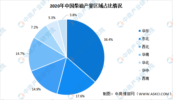 2021宜兴旅游业GDP占比_海南旅游发展指数报告 旅行社发展水平远高于全国(3)