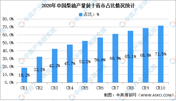 四川渠县2021gdp和人口_包商银行事件 成因 影响及展望(3)