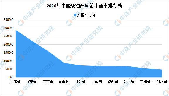 2021年江西旅游业占GDP_海南旅游发展指数报告 旅行社发展水平远高于全国