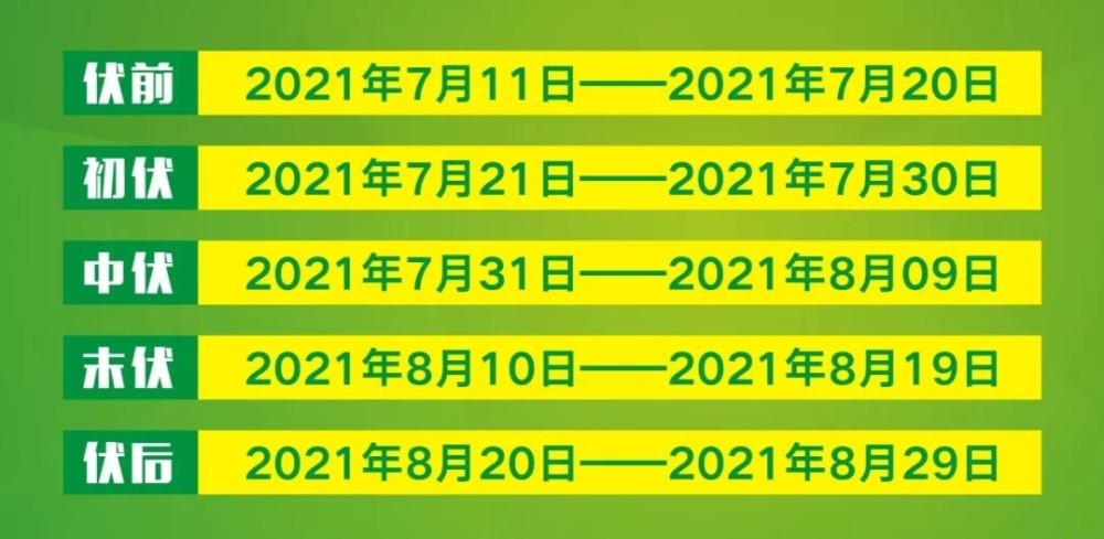 2021年何时入伏?三伏共有多少天?都有哪些饮食习俗?