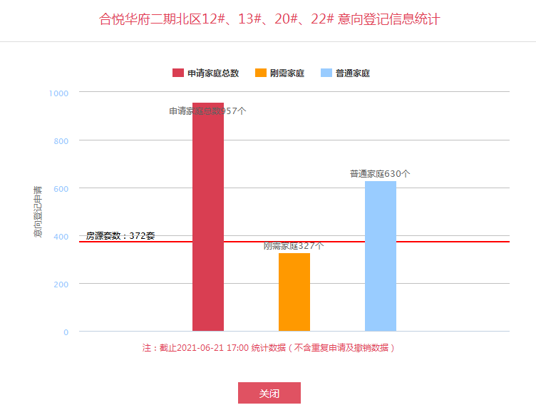 博爱人口_河南省人口最少的十个县,博爱榜上有名