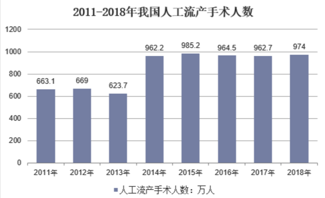 gdp对人体的危害_江苏盐城2019年上半年GDP出炉,省内排名多少(2)