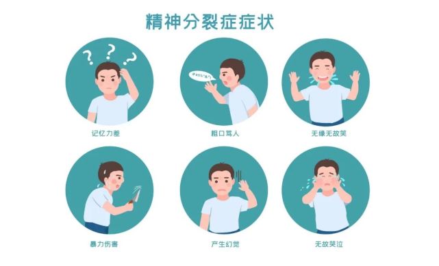 【疾病科普】精神分裂症患者的痛苦,你知道多少
