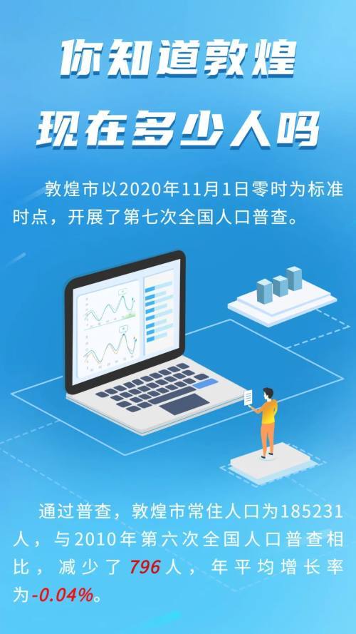 敦煌多少人口_12月初一个人去张掖玩 选择敦煌还是兰州(3)
