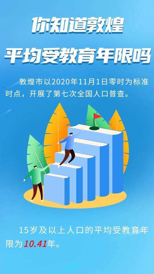 敦煌多少人口_12月初一个人去张掖玩 选择敦煌还是兰州