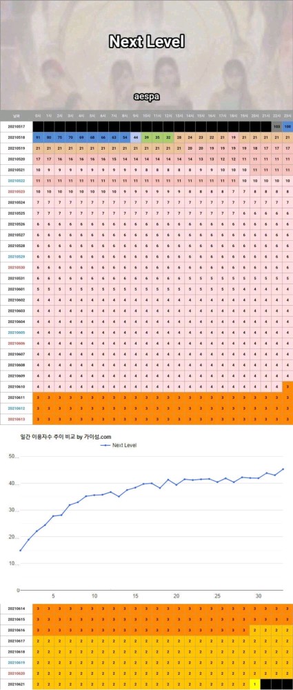 24h简谱_儿歌简谱(3)