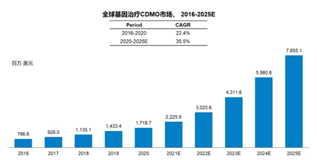 药化排名_十大感冒速效药排名(2)