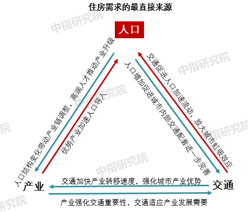 中国人口普查2021结果_人口普查2021公布结果