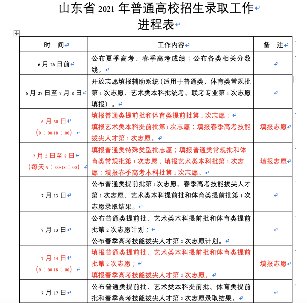 高考生 6月30日开始首次志愿填报