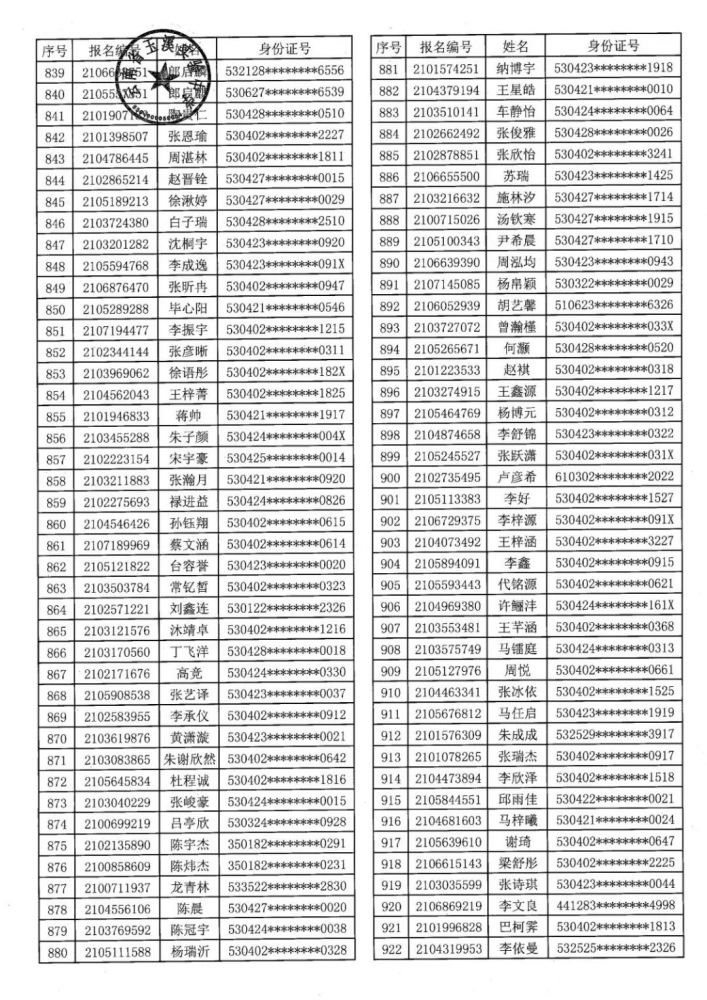 云南省玉溪实验中学2021年小升初招生摇号通知