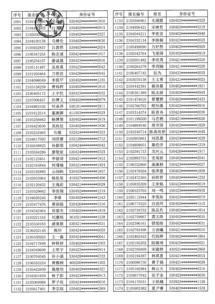 云南省玉溪实验中学2021年小升初招生摇号通知