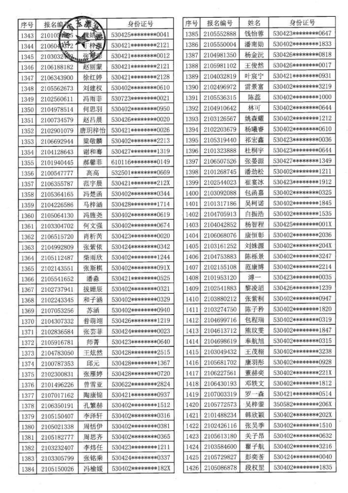 云南省玉溪实验中学2021年小升初招生摇号通知