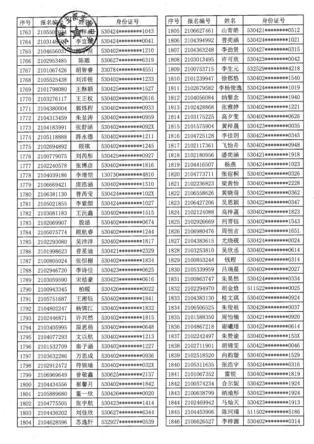 云南省玉溪实验中学2021年小升初招生摇号通知