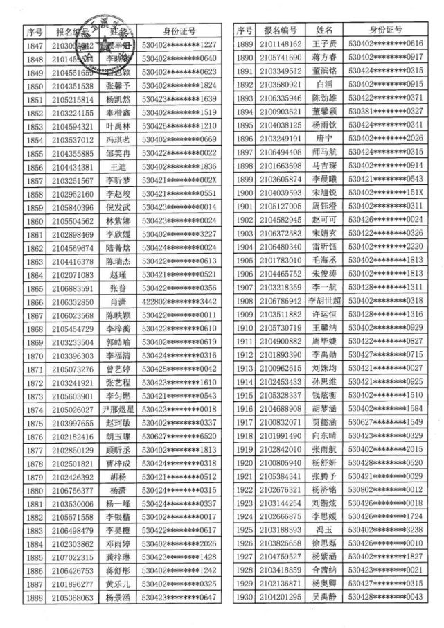 云南省玉溪实验中学2021年小升初招生摇号通知