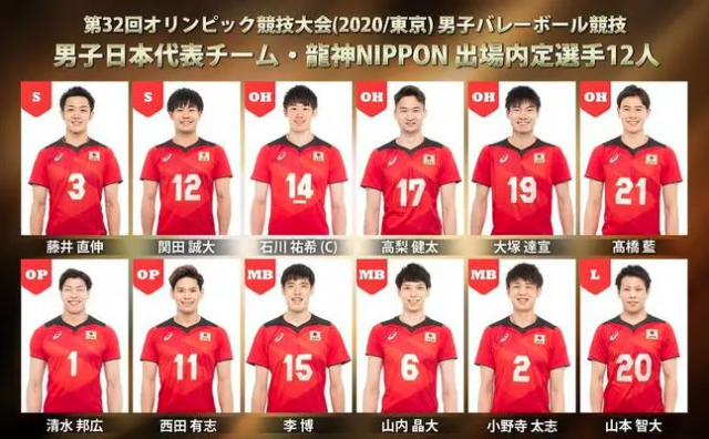 日本男排公布参加东京奥运会的12人名单