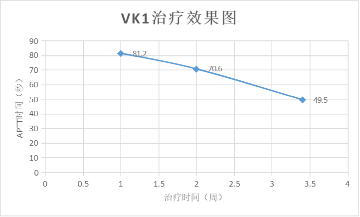 gdp下降多少才是正常范围内_三季度GDP破7 降准预期加大(2)