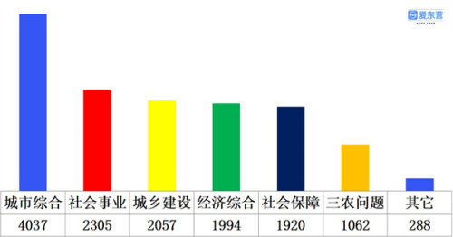 核酸检测可以拉动gdp吗_核酸采样过程中是否会造成交叉感染 一文了解核酸检测那些事儿