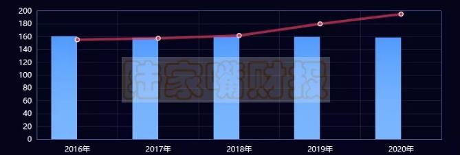 收购完成罢免"接班人,两千亿双汇集团惊现父子斗?