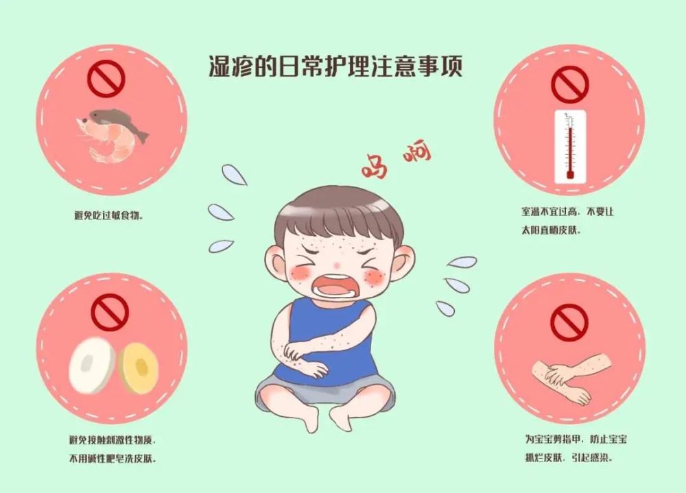 孩子湿疹好了又复发怎么办日常护理做对了吗