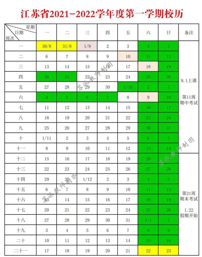 江苏中小学暑假时间,定了!2021-2022学年校历!