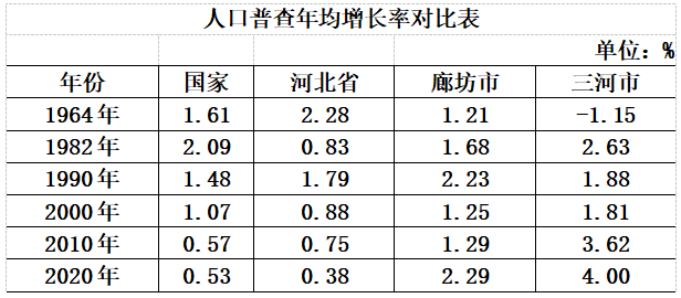 人口特点_癌症生存者的年度词 忐忑(3)