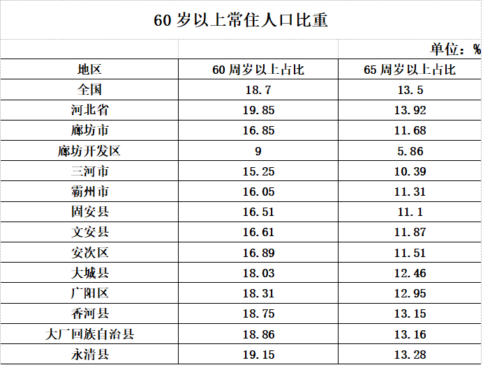 人口统计特征_马斯克与特斯拉成自动驾驶代名词,40 的人却为此愤怒