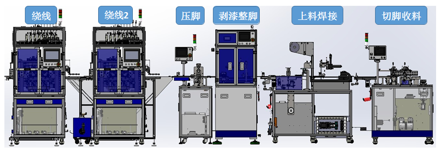 全自动一体电感成型机操作流程