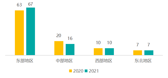 达州2021年gdp新闻发布会_权威发布 四川21市州一季度GDP数据出炉 达州排在...