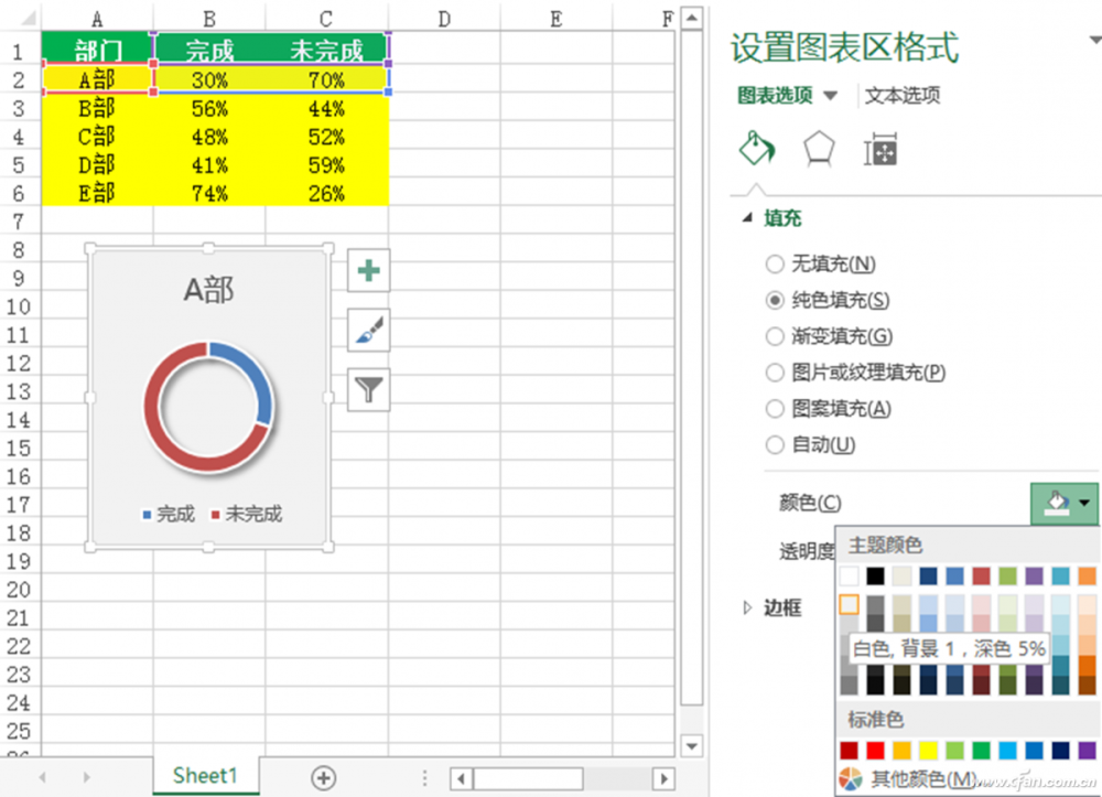 办公小技巧:excel进度百分比圆环图表巧美化