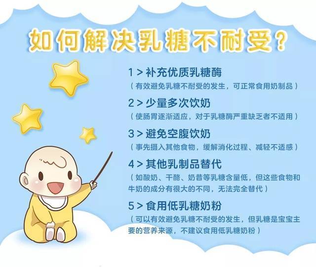 【家家母婴】"奶粉过敏"有什么症状?如何快速识别?