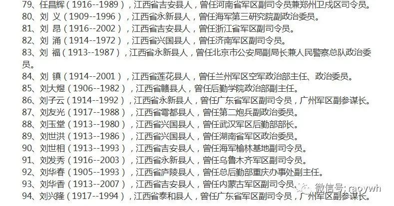 江西籍开国将军325名其中上饶籍9名江西籍开国将军名录大全