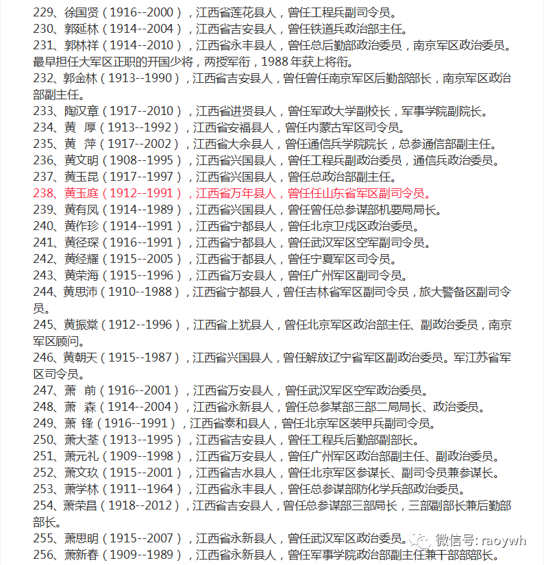 江西籍开国将军325名,其中上饶籍9名,江西籍开国将军名录大全