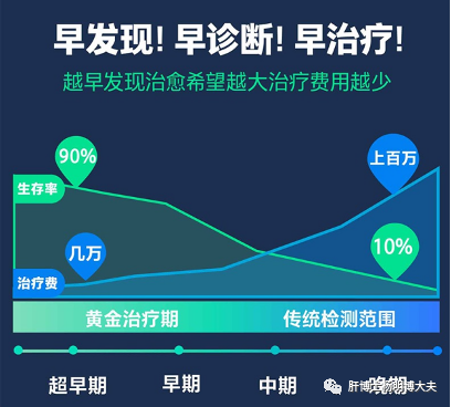 深省多少人口_世界上有多少人口