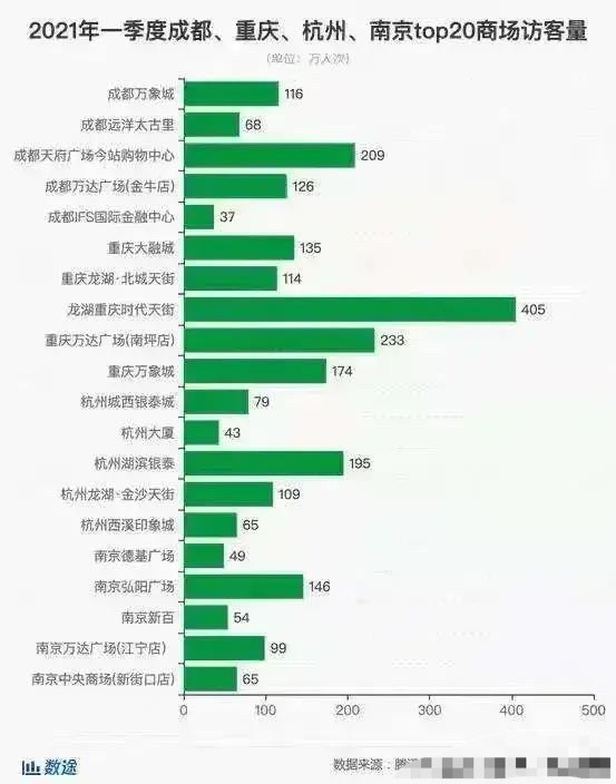 南京常住超千万人口怎么实现_南京人口密度分布图