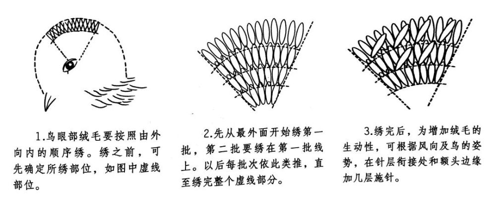 苏绣技法套针合集2