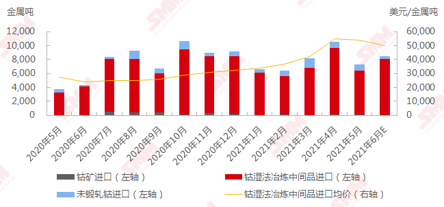中国gdp2021年总量同比_冲刺12700美元大关 2025年前,中国有望迈进高收入经济体行列(3)