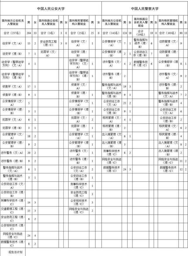 2021广东普宁人口总数_国内人口破200万的县,30年时间人口翻一倍,当地人经商头(3)