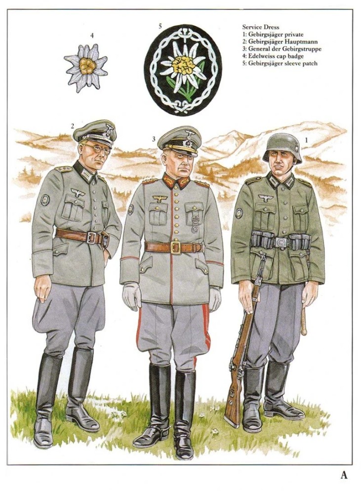二战德军山地部队和滑雪部队军服及单兵装备,放到现代依然不过时