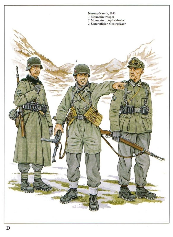 二战德军山地部队和滑雪部队军服及单兵装备,放到现代