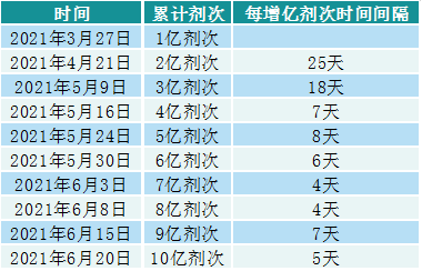 中国历年出生人口_中国历年出生人口 1949 2019(2)